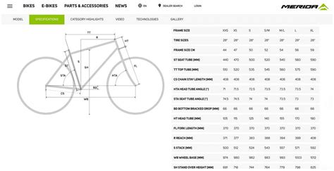 Bicycle Geometry Chart