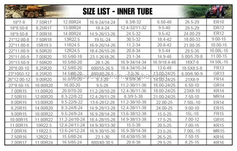 Bicycle Tire Tube Size Chart