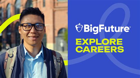 Bigfuture Career Quiz