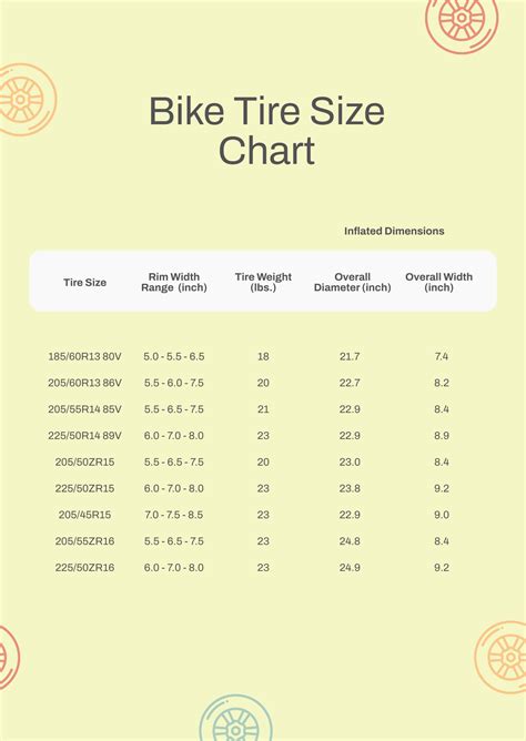 Bike Tires Size Chart