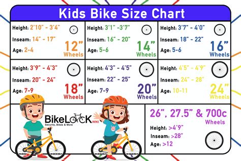 Bike Wheel Size Chart Kids