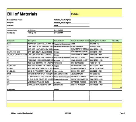 Bill Materials Template Excel