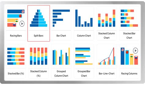 Billboard Charts Split Into Which Three Categories In The 30s