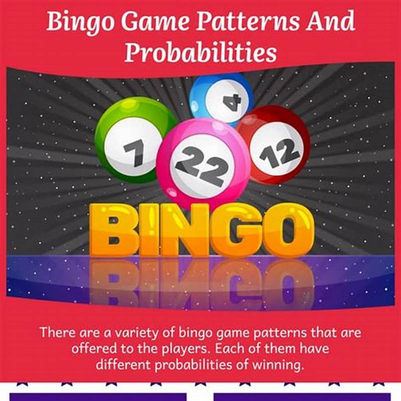 Bingo Pattern Probabilities