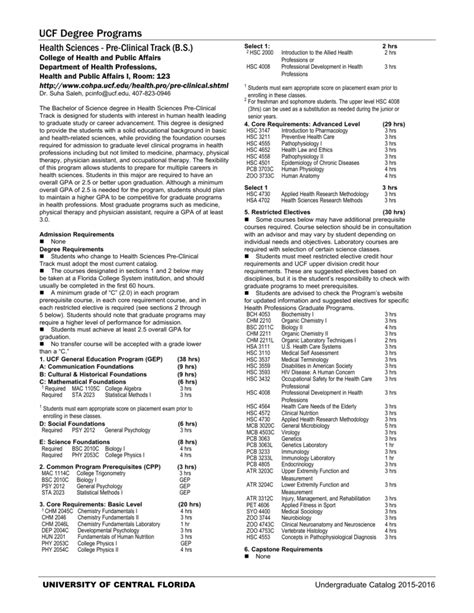 Biology Ucf Catalog