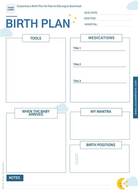 Birth Plan Template Free Editable