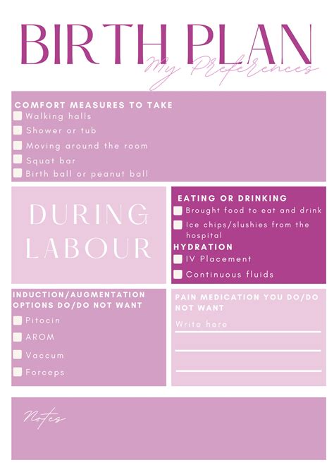 Birth Plan Uk Template