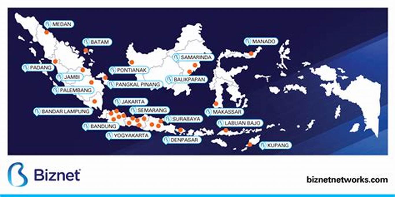 Biznet Coverage Bali Strategic Partnerships