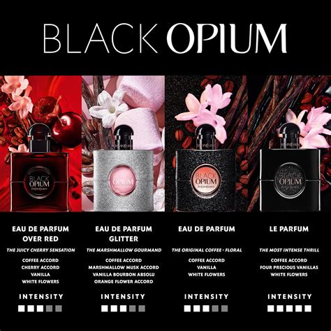 Black Opium Scent Chart