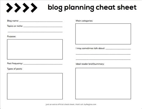 Blank Blogger Template