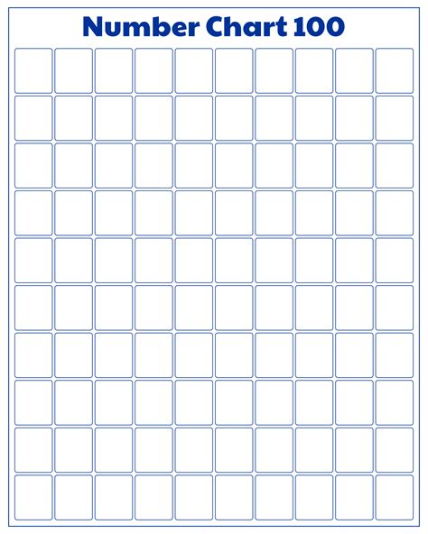 Blank Number Chart 1 100