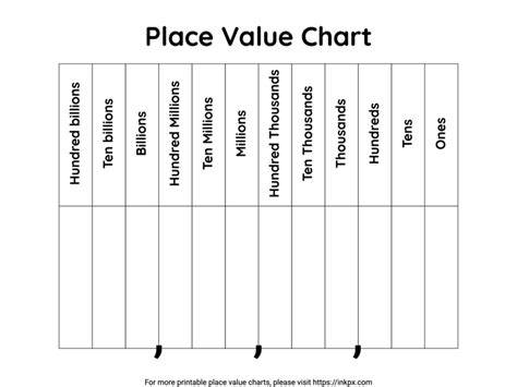 Blank Place Value Chart To The Billions Printable