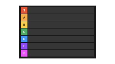 Blank Tier List Template