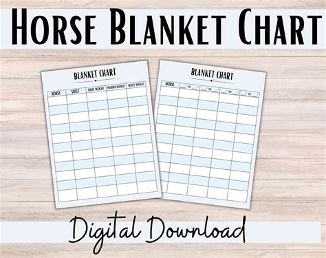 Blanket Chart For Horses