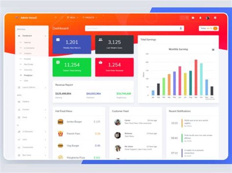 Blog Fast Responsive Admin Template