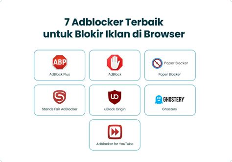 Blokir Iklan Adblocker