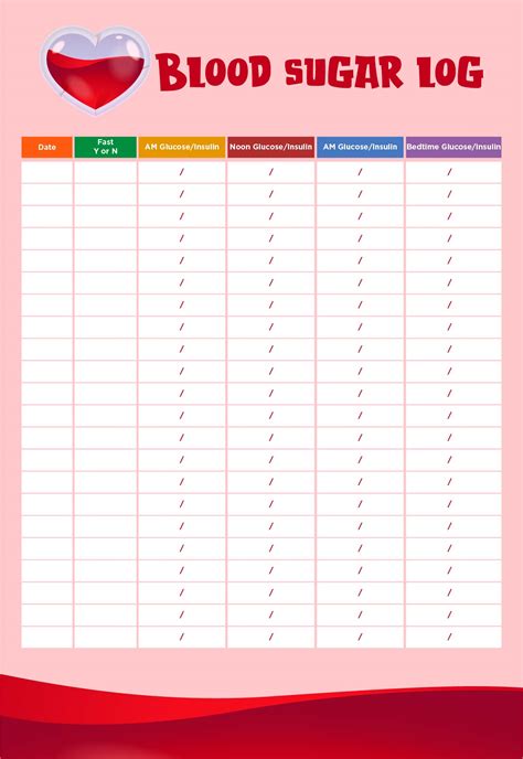 Blood Sugar Charts Printable