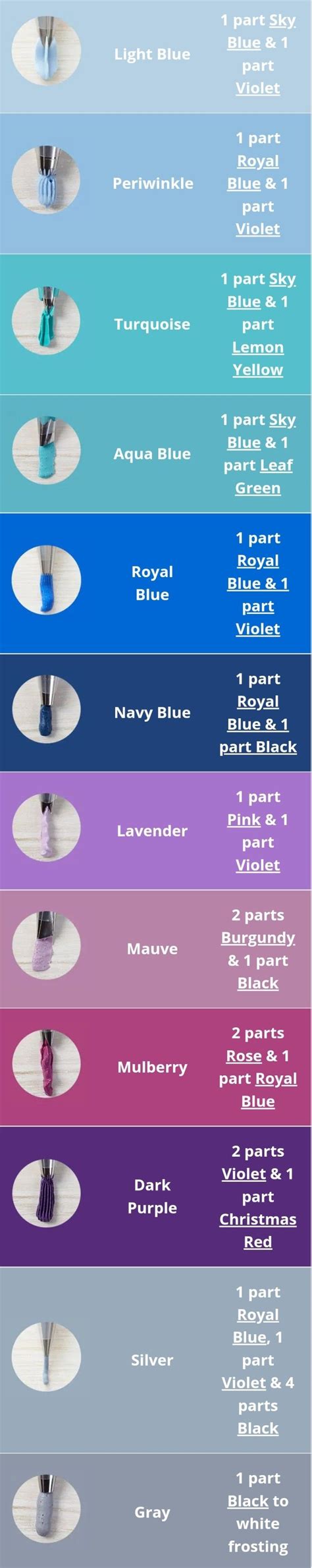 Blue Icing Color Chart