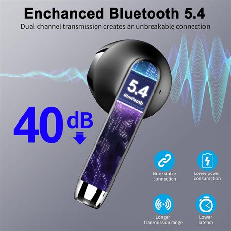 Bluetooth 5.3 chip