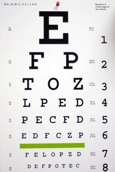 Bmv Eye Chart