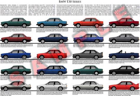 Bmw E Series Chart