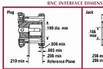 Bnc Connector Dimensions