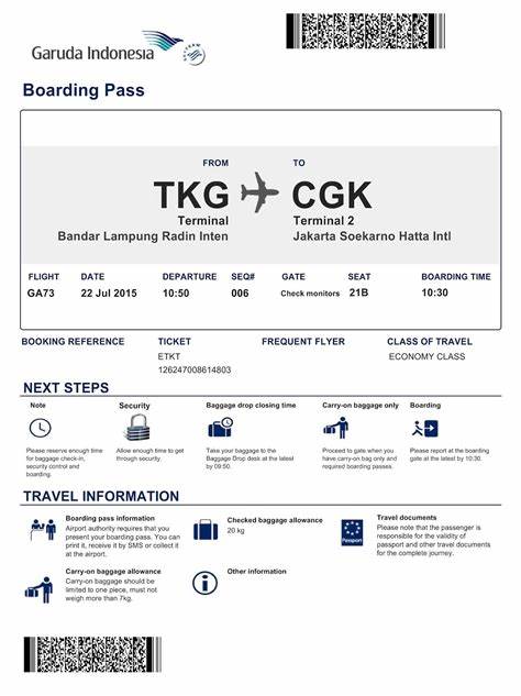 Boarding Pass Indonesia