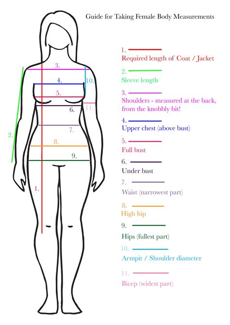 Body Measurements Size Chart