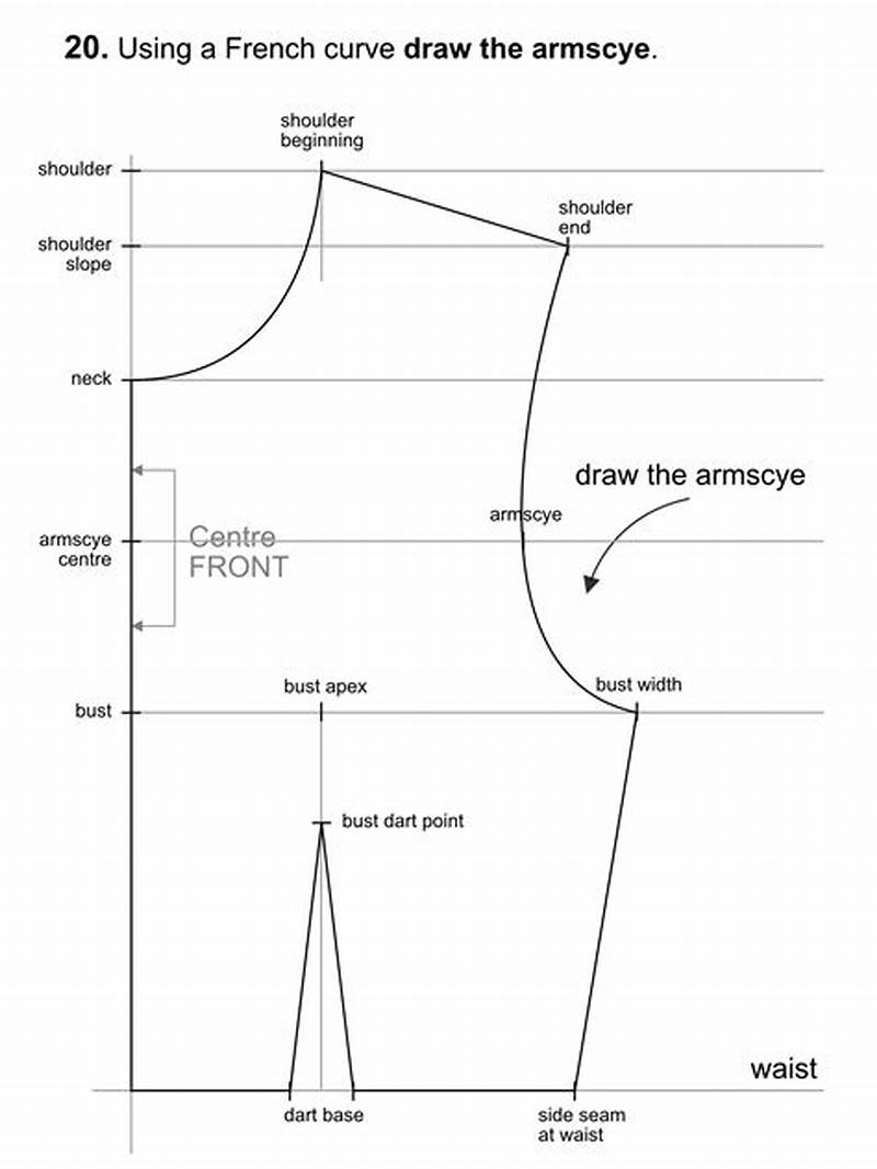 Body Pattern Drawing
