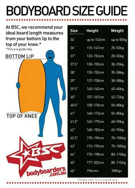Bodyboard Size Chart