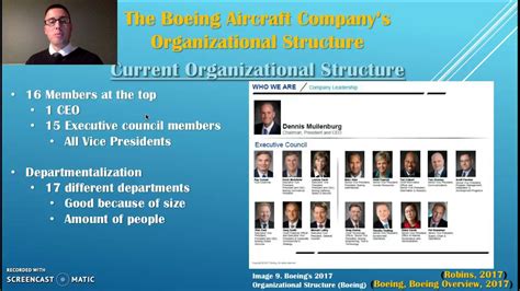 Boeing Organizational Chart
