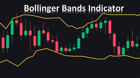 Bollinger Bands indikator
