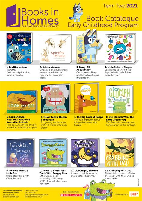 Book Catalogue Program