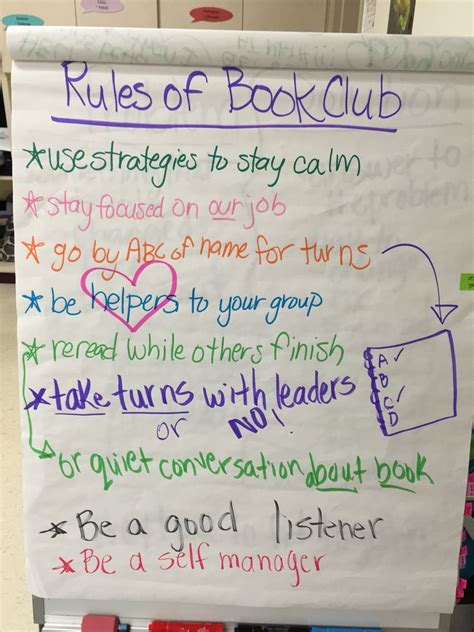 Book Club Rules Template