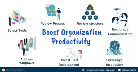 Boost Your Productivity