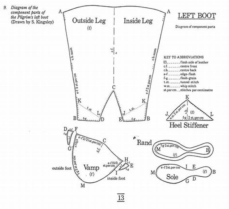 Boot Cover Pattern