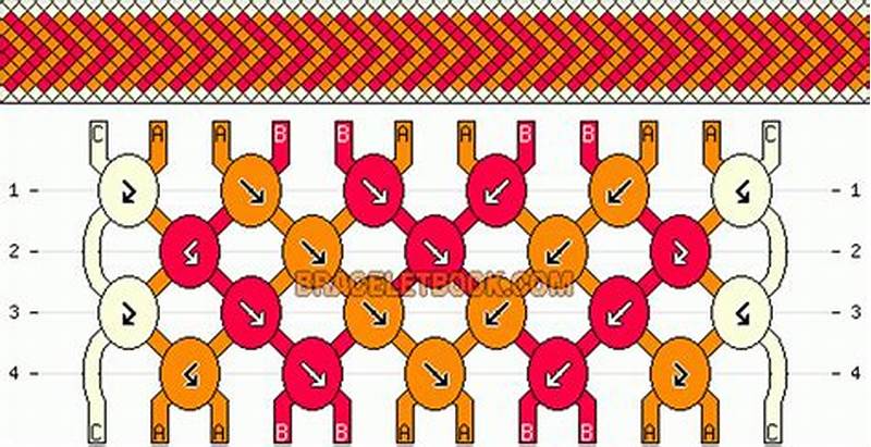 Bordered Chevron Pattern