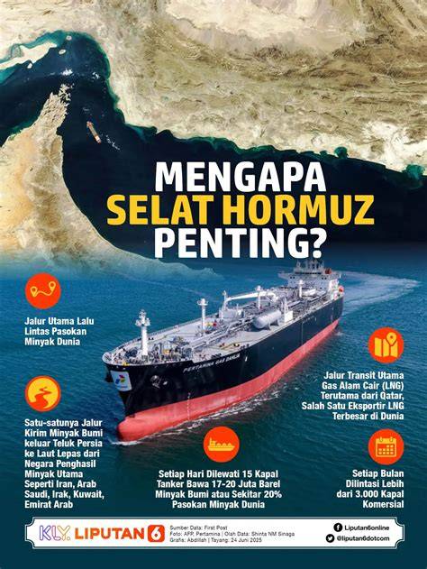 Gawat! Bos Shell Ungkap Dampak Jika Selat Hormuz Diblokir