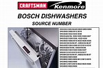 Bosch Dishwasher Troubleshooting Manual