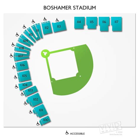 Boshamer Stadium Seating Chart
