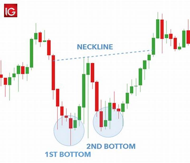 Bottom Pattern Stock