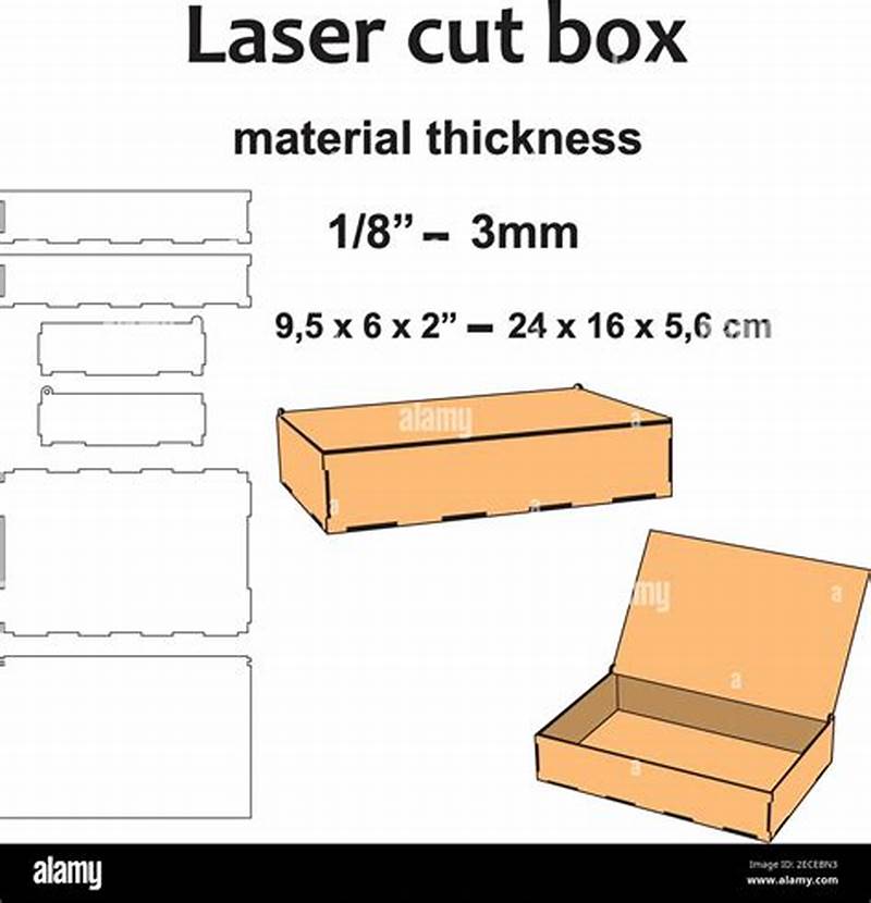 Box Cutting Pattern