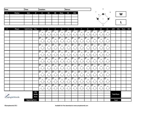 Box Score Baseball Template