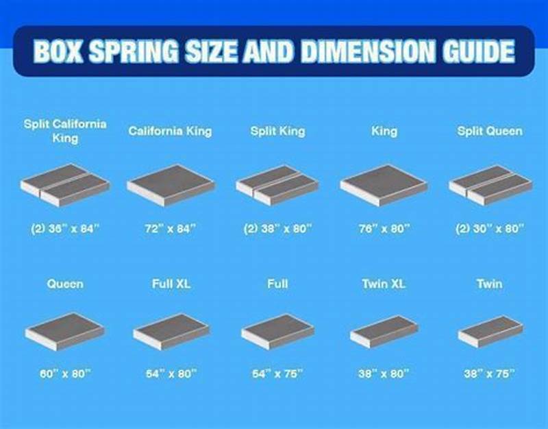 Box Spring Sizes Chart