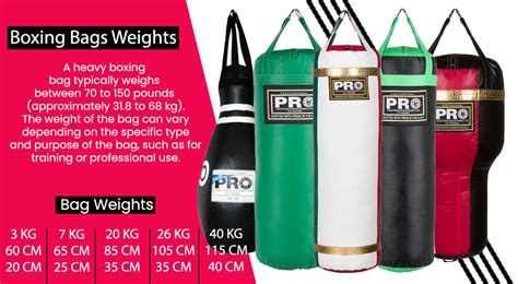 Boxing Bag Weight Chart