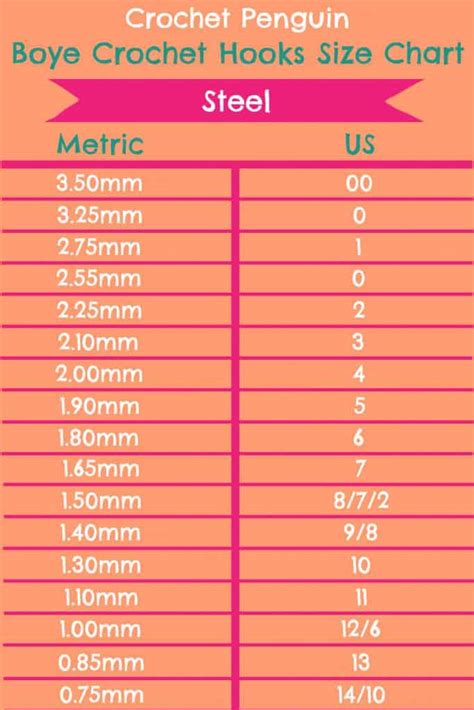 Boye Crochet Hook Size Chart