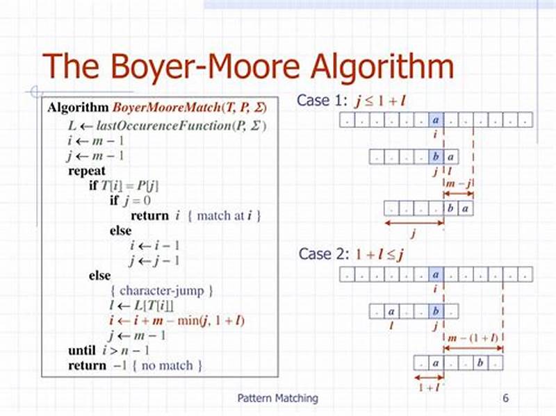 Boyer Moore Pattern Matching Algorithm