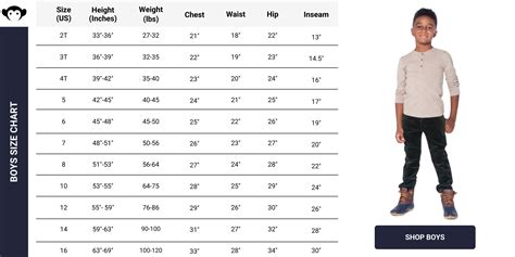 Boys Size Medium Chart