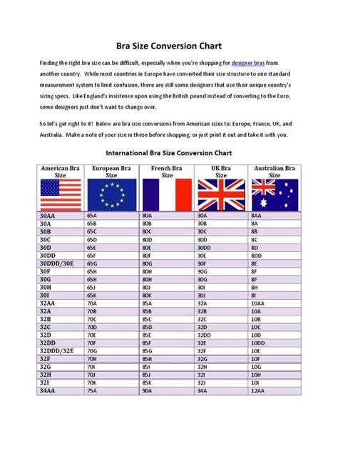 Bra Conversion Chart International