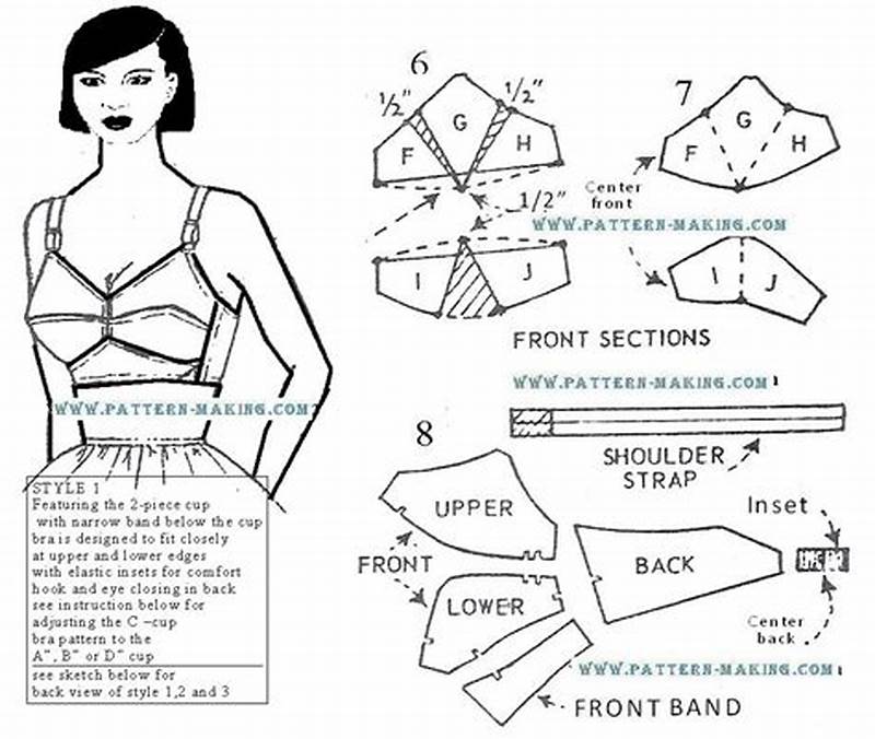 Bra Pattern Making
